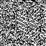 本文二维码信息