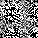 本文二维码信息