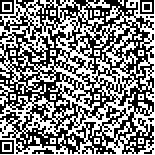 本文二维码信息