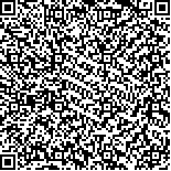 本文二维码信息