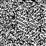 本文二维码信息