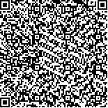 本文二维码信息