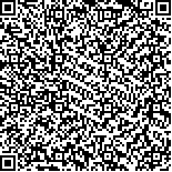 本文二维码信息