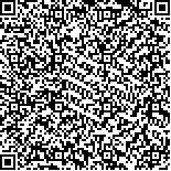 本文二维码信息